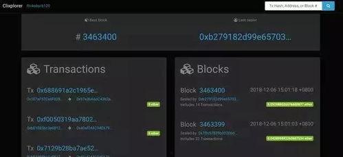 以太坊最新爆料视频大全,揭秘未来区块链技术革新 第3张 以太坊最新爆料视频大全,揭秘未来区块链技术革新 第3张